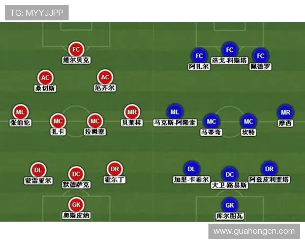 赛后复盘分析北京足球队与西安足球队的状态与表现对比